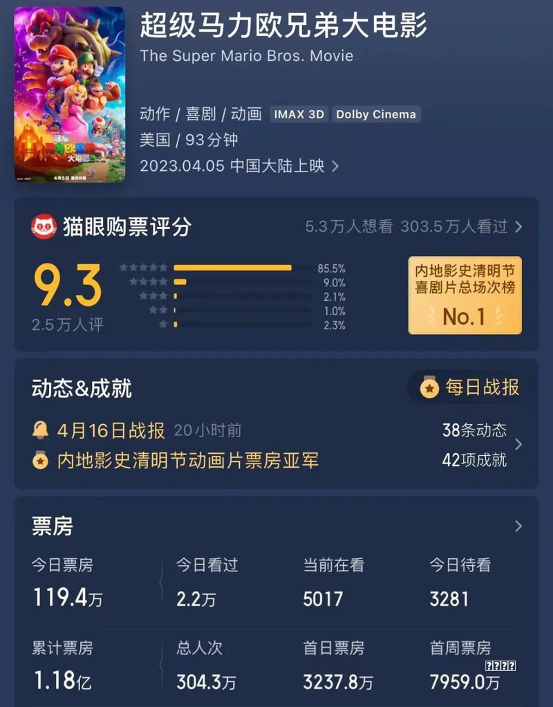 《重返德军总部：旧血脉》白金成就达成攻略