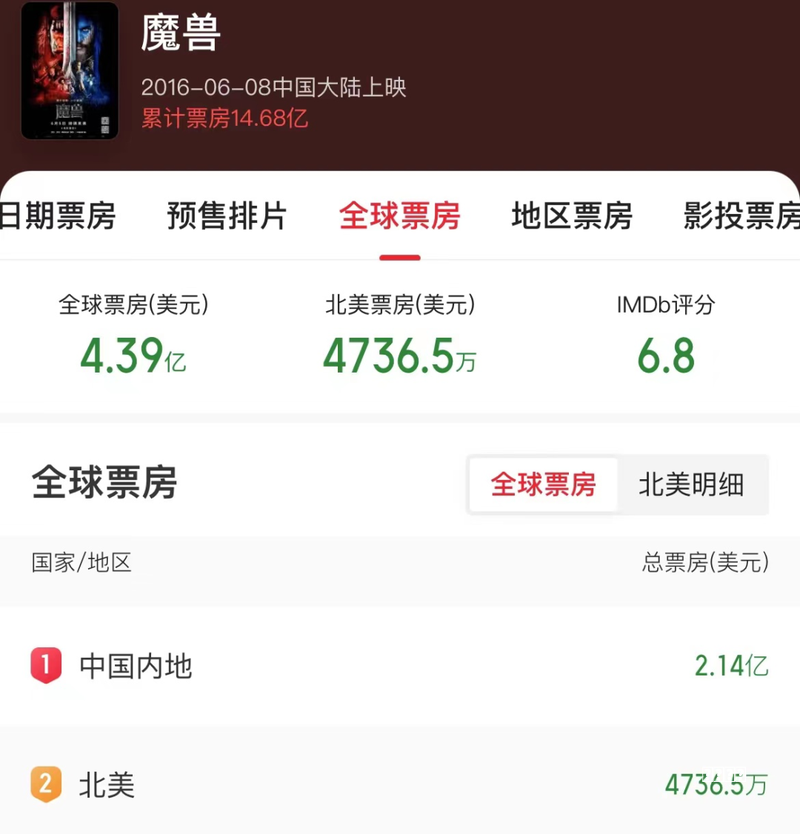每天1亿多人玩“跳一跳” 小游戏成为下一个风口？指南